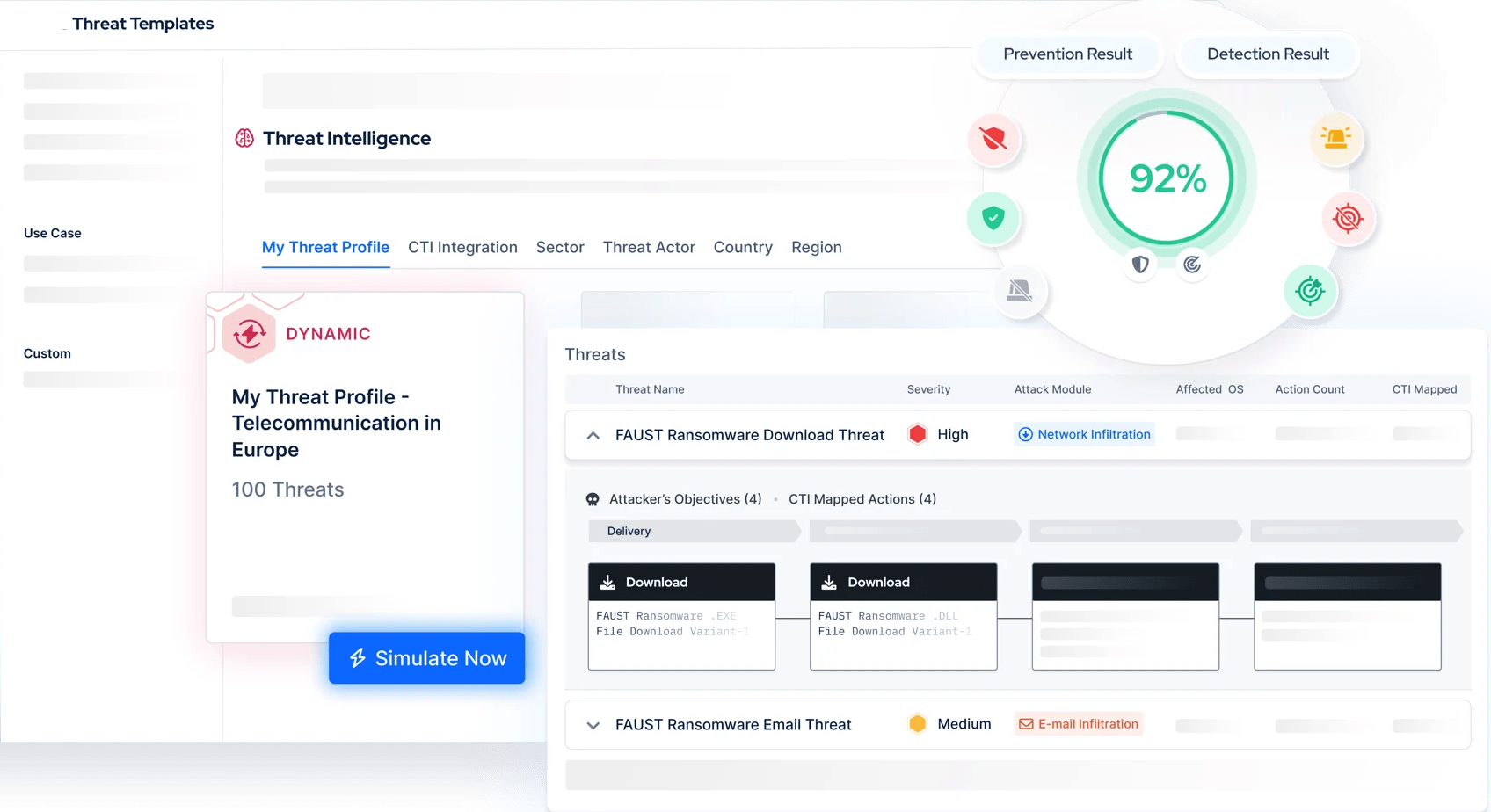 Attack Scenario Based Testing