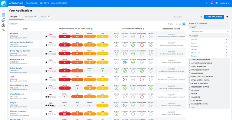 On Demand and Managed Dynamic Application Security Testing